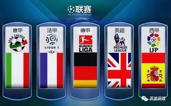 在回顧沃爾